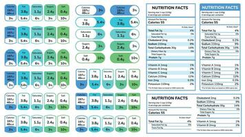 voeding feiten informatie label. dagelijks waarde ingrediënt calorieën, cholesterol, vetten in gram en percentage, dieet etikettering vector reeks