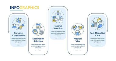 2d medisch toerisme vector infographics sjabloon met lineair pictogrammen, gegevens visualisatie met 5 stappen, werkwijze tijdlijn grafiek.