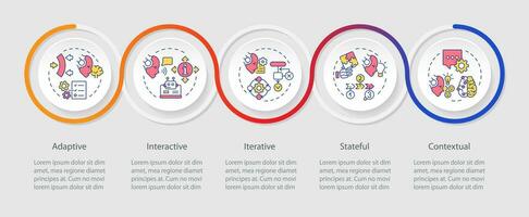 2d cognitief berekenen vector infographics sjabloon met creatief dun lijn pictogrammen, gegevens visualisatie met 5 stappen, veelkleurig werkwijze tijdlijn grafiek.