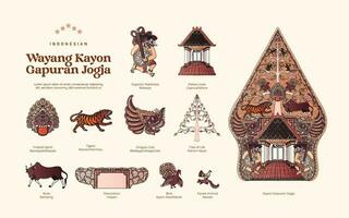 geïsoleerd Indonesië schaduw marionet wayang Kayon illustratie vector