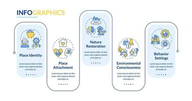 2d milieu psychologie vector infographics sjabloon met gemakkelijk dun lijn pictogrammen, gegevens visualisatie met 5 stappen, werkwijze tijdlijn grafiek.