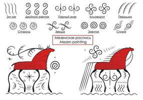 mezen schilderen. elementen van traditioneel Russisch ambacht. vector