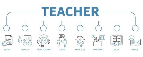 leraar banier web icoon vector illustratie concept