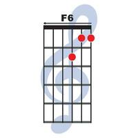 f6 gitaar akkoord icoon vector