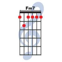 fm7 gitaar akkoord icoon vector