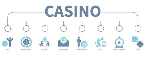 casino banier web icoon vector illustratie concept