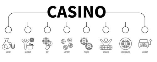 casino banier web icoon vector illustratie concept