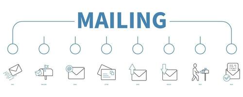 mailing banier web icoon vector illustratie concept
