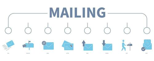 mailing banier web icoon vector illustratie concept