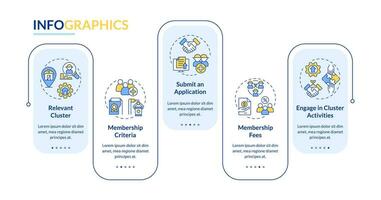 2d agrarisch clusters vector infographics sjabloon met creatief lineair pictogrammen, gegevens visualisatie met 5 stappen, werkwijze tijdlijn grafiek.