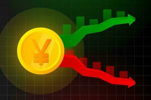 yen omhoog en omlaag, voorraad online handel. technisch analyse kandelaar grafiek. voorraad uitwisselingen inhoudsopgave vector