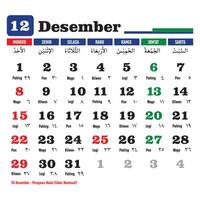 vector ontwerp van 2024 hijri kalender sjabloon voor december met Indonesisch nationaal vakantie compleet met hijri, Javaans en christelijk. vertaling kalender 2024 advertentie en hijriyah 1445-1446.