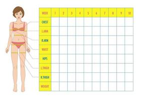grafiek voor het volgen van lichaamsmetingen, grafiek voor gewichtsverlies; vector