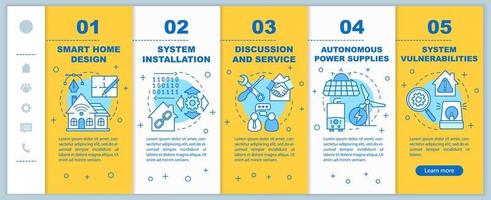 slimme huis onboarding mobiele webpagina's vector sjabloon. domotica systeem. responsief smartphone-website-interface-idee met lineaire illustraties. webpagina walkthrough stap schermen. kleur concept