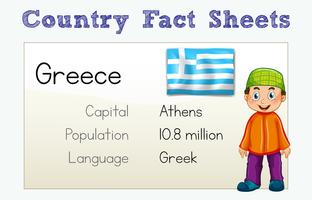 Informatieblad Griekenland met karakter vector