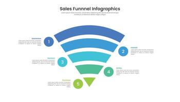 verkoop trechter infographic met 5 niveaus voor presentatie. vector
