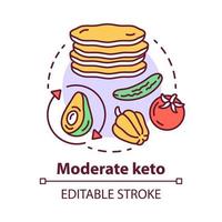 gematigd keto concept icoon. ketogeen dieet idee dunne lijn illustratie. hoge vetten, netto koolhydraten. gezonde levensstijl. maaltijd, voedsel, voeding. vector geïsoleerde overzichtstekening. bewerkbare streek