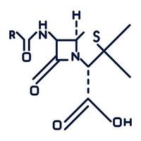 chemische moleculaire formule zwarte kleur pictogram. bindingsrangschikking van atomen in moleculen. organische scheikunde schema. chemische binding. verbindingen van elementen. geïsoleerde vectorillustratie vector