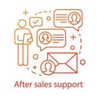 after sales support concept icoon vector