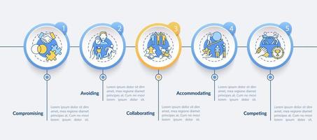 conflictoplossing strategieën vector infographic sjabloon