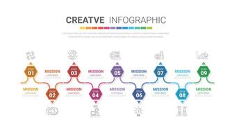 presentatie bedrijf infographic sjabloon, abstract infographics aantal opties sjabloon met 9 stappen. vector