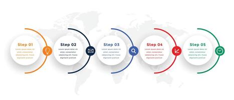 circulaire infographic tijdlijn met vijf stappen vector