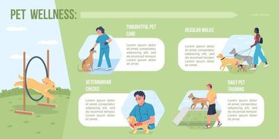 huisdier wellness egale kleur vector infographic sjabloon