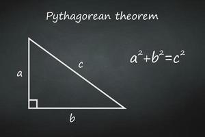 Stelling van pythagoras op schoolbordsjabloon voor uw ontwerp vector