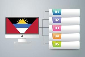 vlag van antigua en barbuda met infographic ontwerp, geïntegreerd met computermonitor vector