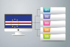 vlag van kaapverdië met infographic ontwerp opnemen met computermonitor vector