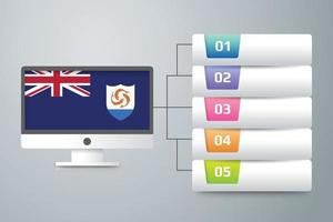 anguilla-vlag met infographic ontwerp opnemen met computermonitor vector