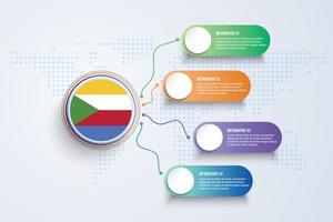 vlag van de comoren met infographic ontwerp geïsoleerd op stip wereldkaart vector