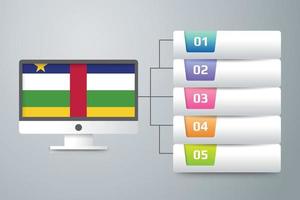 vlag van de Centraal-Afrikaanse Republiek met infographic ontwerp opnemen met computermonitor vector