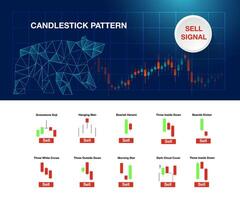 kandelaar indicator voor voorraad markt forex voor verkopen en kopen signaal icoon vector