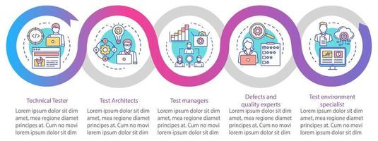 software testen rollen vector infographic sjabloon. zakelijke presentatie ontwerpelementen. datavisualisatie met vijf stappen en opties. proces tijdlijn grafiek. workflowlay-out met lineaire pictogrammen