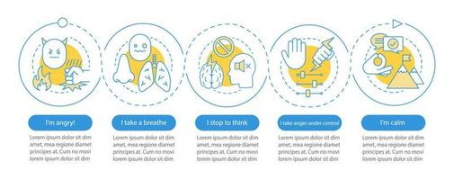 woede beheer vector infographic sjabloon. manieren om negatieve emoties te beheersen. zakelijke presentatie ontwerp. datavisualisatie met vijf stappen en opties. proces tijdlijn grafiek. workflow-indeling