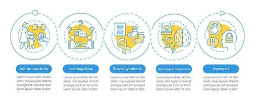 kindergeneeskunde vector infographic sjabloon. kinderverpleging. zakelijke presentatie ontwerpelementen. datavisualisatie met vijf stappen en opties. proces tijdlijn grafiek. workflow-indeling