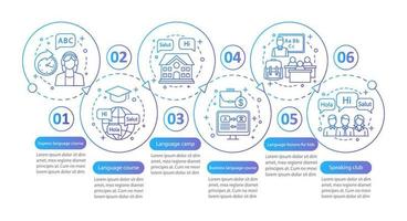 taal leren vector infographic sjabloon. exprescursussen, zomerkamp, lessen voor kinderen, spreekclub. datavisualisatie met zes stappen en opties. proces tijdlijn grafiek. workflow-indeling