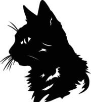 manx kat silhouet portret vector