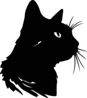 baai kat silhouet portret vector