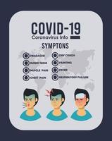 corona virus infographic met symptomen vector