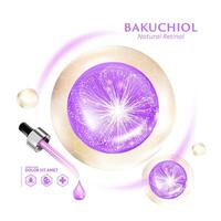 bakuchio serum natuurlijk retinol voor huid zorg kunstmatig poster, banier ontwerp vector