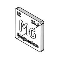 magnesium chemisch element isometrische icoon vector illustratie