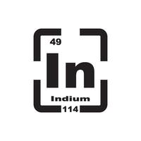 indium icoon, chemisch element in de periodiek tafel vector