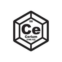 cerium icoon, chemisch element in de periodiek tafel vector
