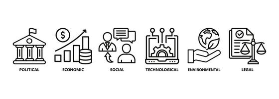 pestel banier web icoon vector illustratie concept van politiek economisch sociaal technologisch milieu wettelijk met icoon van bestuur, financiën, netwerk, automatisering, ecologie, wet uitspraak