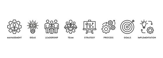 bedrijf concept pictogrammen banier web icoon vector illustratie met van beheer, ideeën, leiderschap, team, strategie, werkwijze, doelen, en implementatie