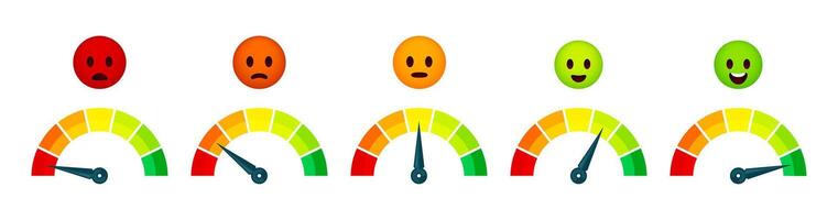 klant tevredenheid indicator. spanning en glimlach gezichten voor web ontwikkeling, prestatie en emotioneel peilen voor software sollicitatie. vector illustratie