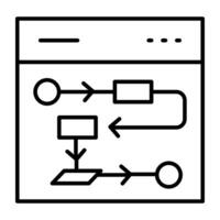 stromen diagram Aan web bladzijde, lineair ontwerp van web sitemap vector