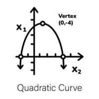 modieus kwadratisch kromme vector